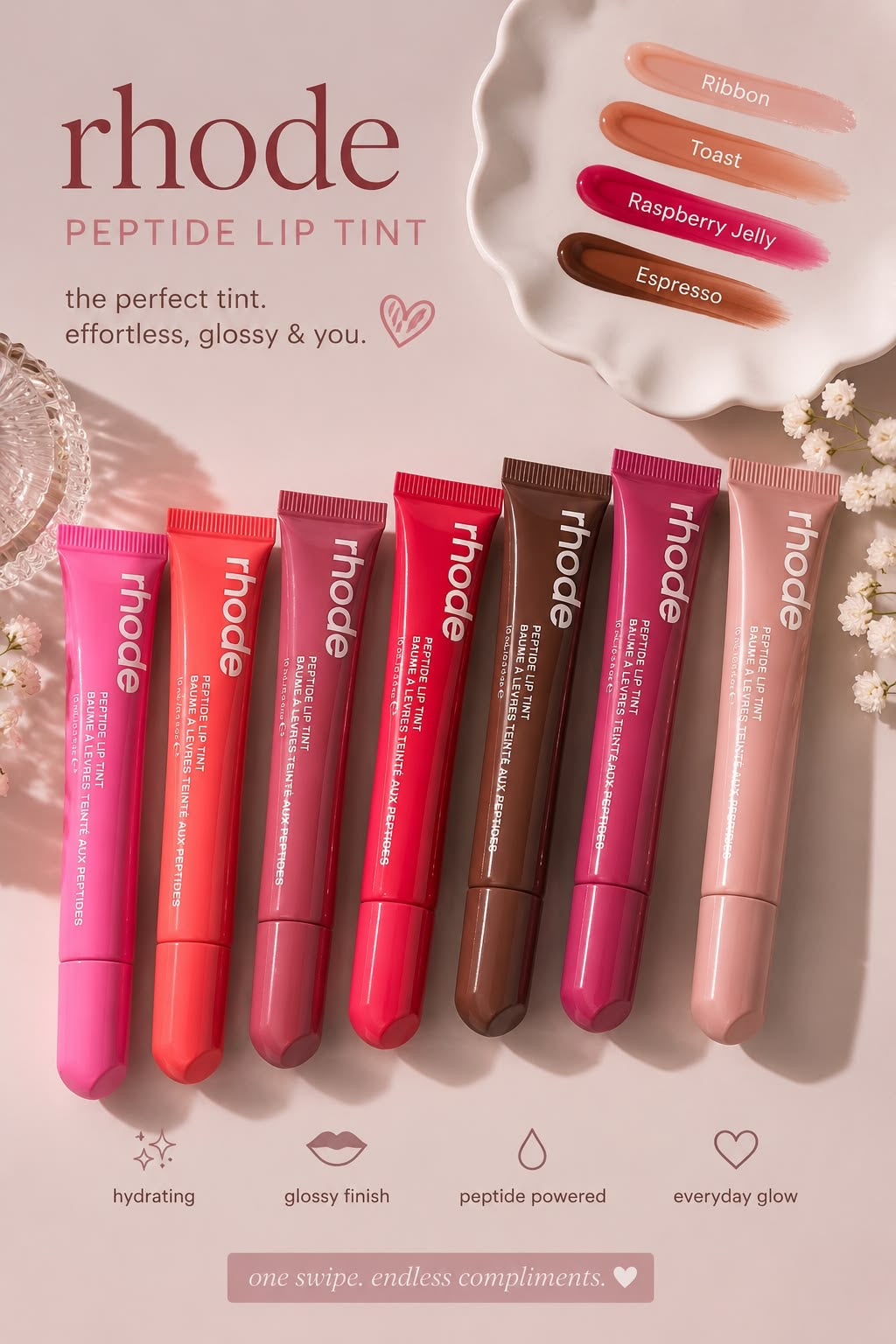 Rhode Gloss